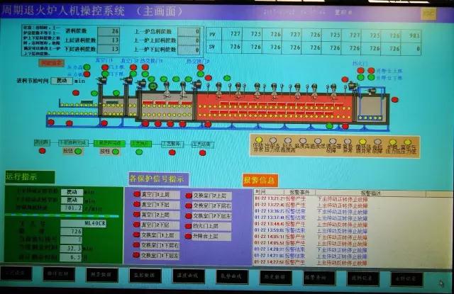 �������S��呼����˻��|(zh��)�����������a(ch��n)�ɱ���