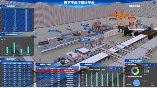 綠色馳騁 新能源汽車攜手數字孿生技術駛向未來 ——智能化系統工程技術研發的實踐與展望